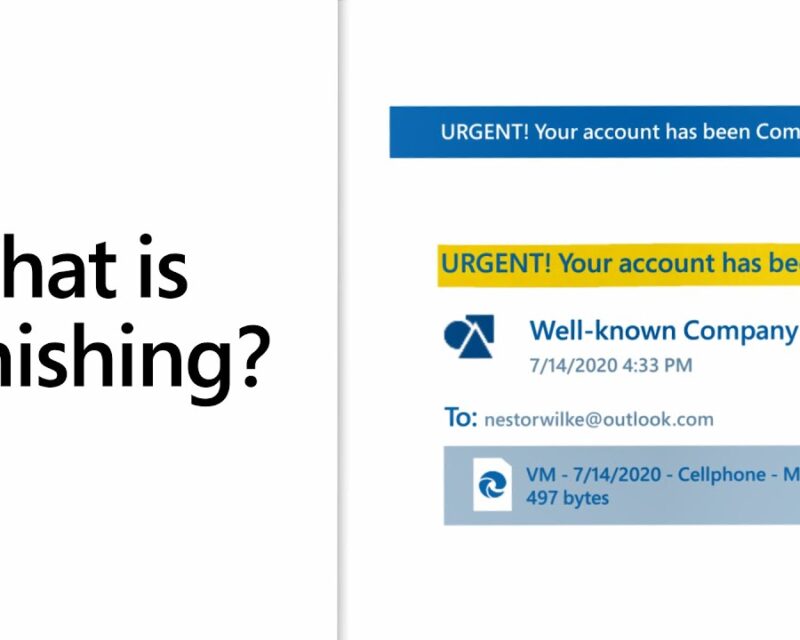 Onzichtbare tekens in phishingmail: zo herken je die truc
